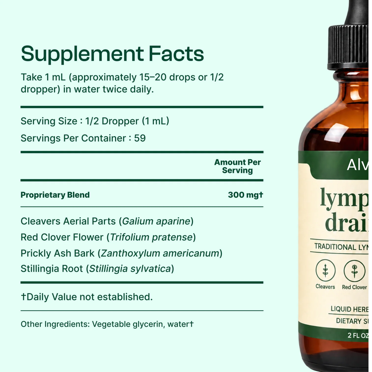 Alvéa Flow — Lymphatic Drainage Drops