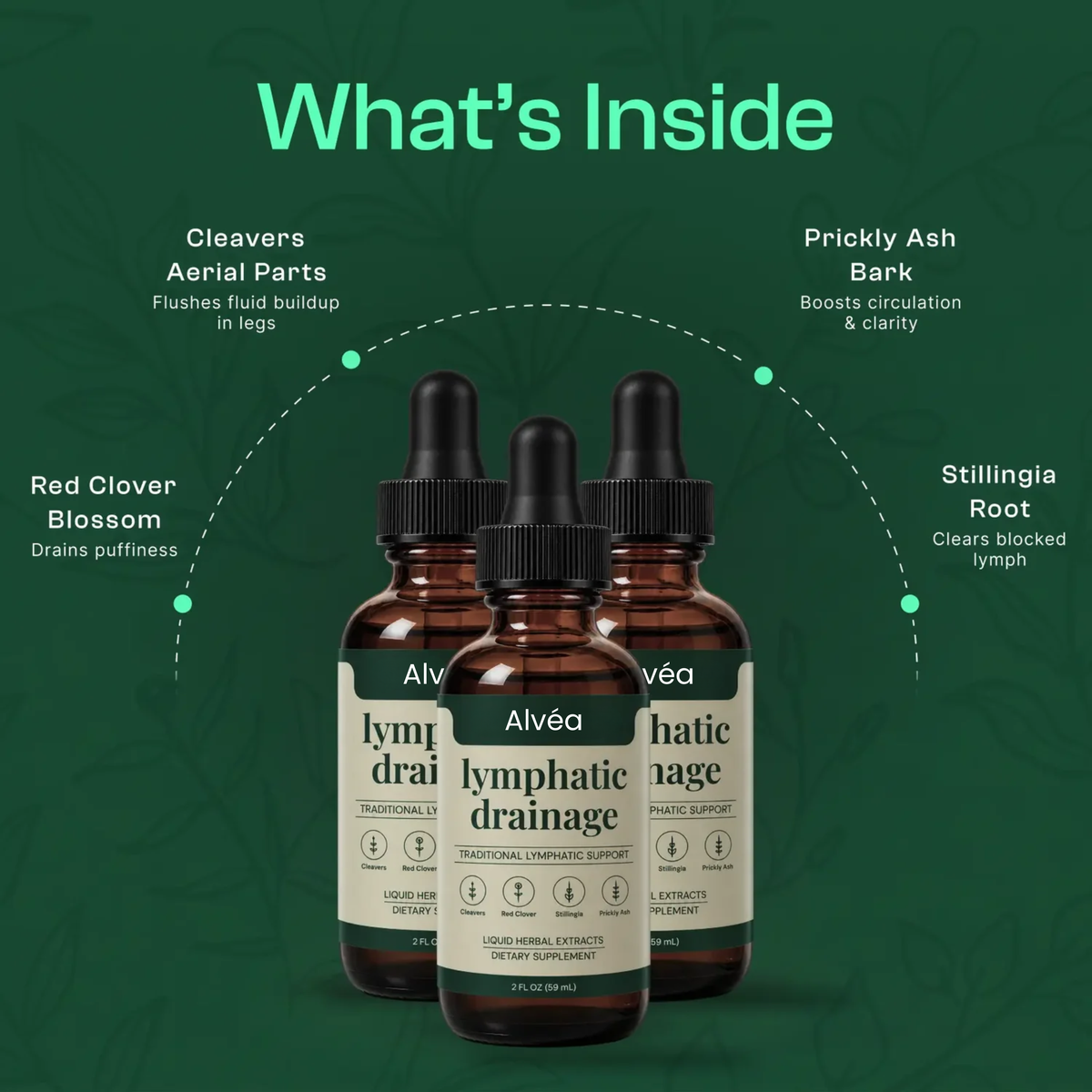 Alvéa Flow — Lymphatic Drainage Drops