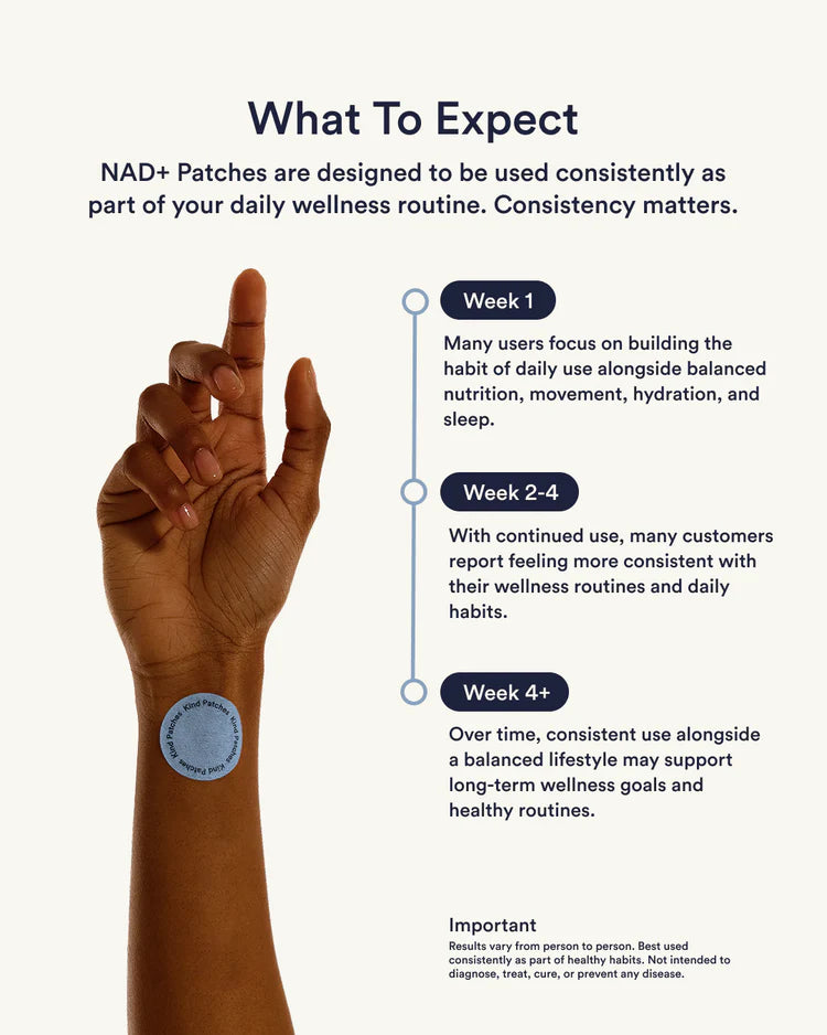 Patchs NAD+
